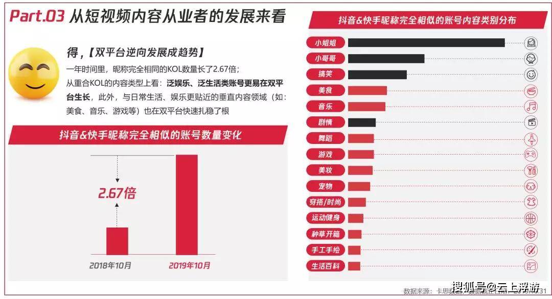 最新全球疫情今日排名前100名，数据解读与趋势分析