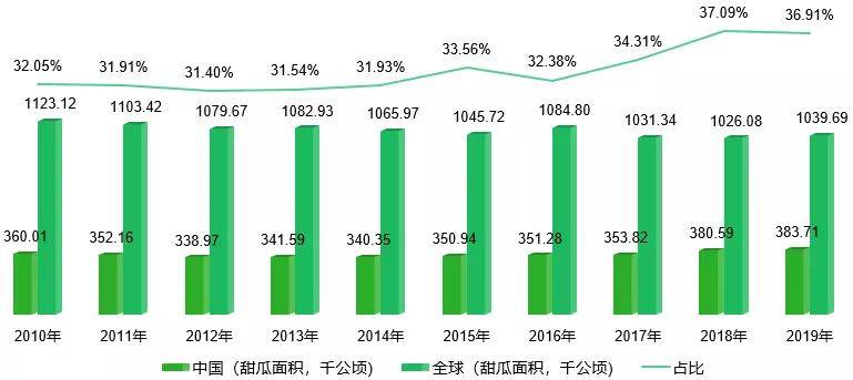 最新全球疫情今日排名前100名，数据解读与趋势分析