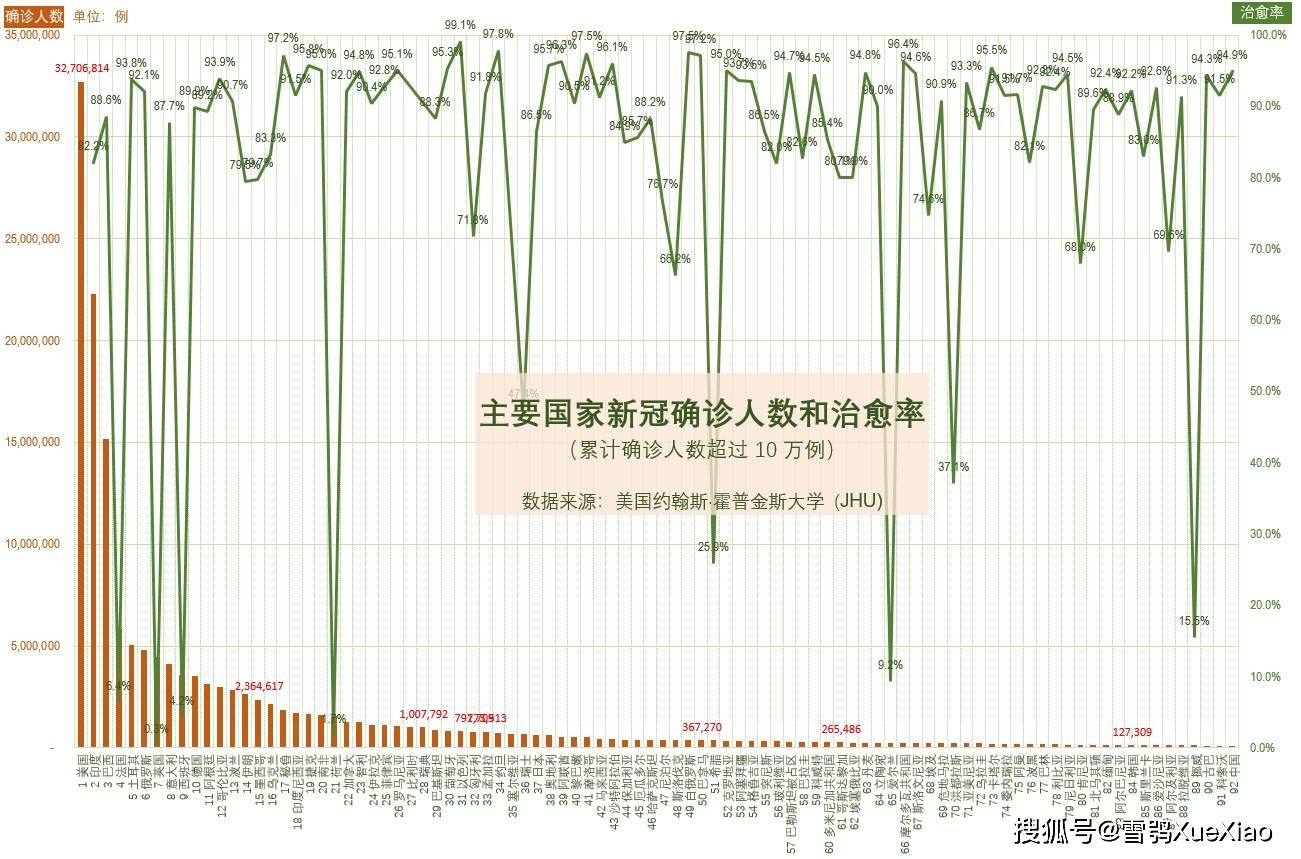 2021全球最新疫情实时更新，挑战与应对