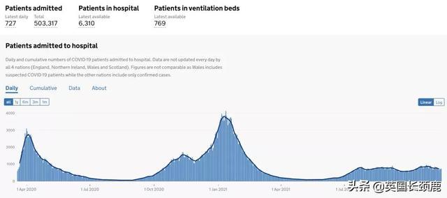 全球疫情最新数据统计排名查询，现状、趋势与应对策略