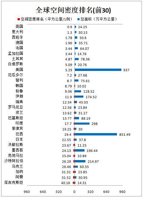 全球疫情实时动态排名，现状、趋势与应对策略