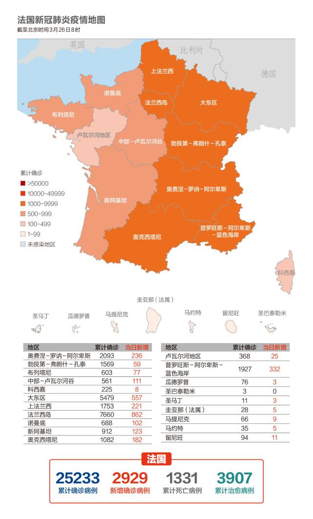 全球疫情动态数据实时更新，追踪、分析与应对