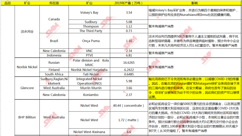 全球疫情最新排名，各国疫情现状与防控措施分析