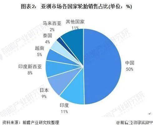 全球疫情最新排名及趋势分析，中文解读