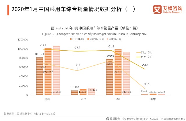 全球疫情最新排名及趋势分析，中文解读