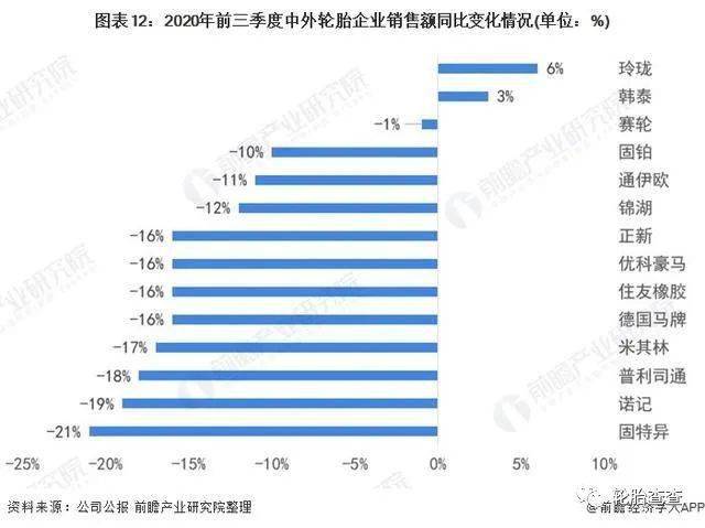 全球疫情最新排名及趋势分析，中文解读