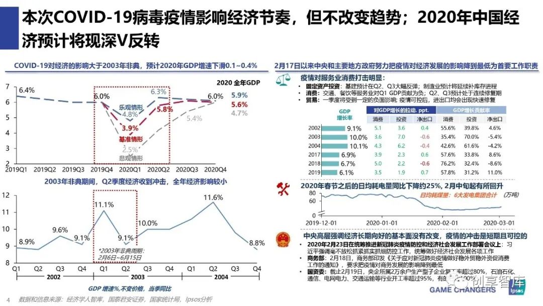 亚洲疫情形势与加蓬的应对策略分析