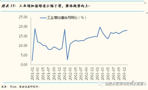 亚洲疫情形势与加蓬的应对策略分析