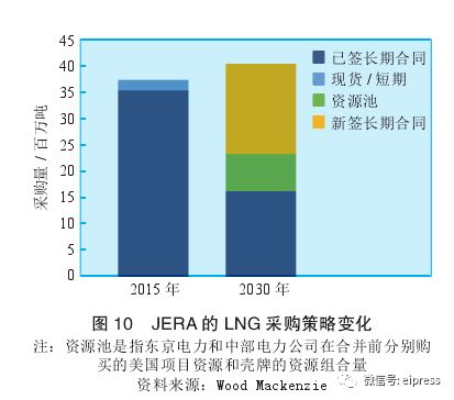 亚洲疫情形势与加蓬分布图，全球视野下的挑战与机遇