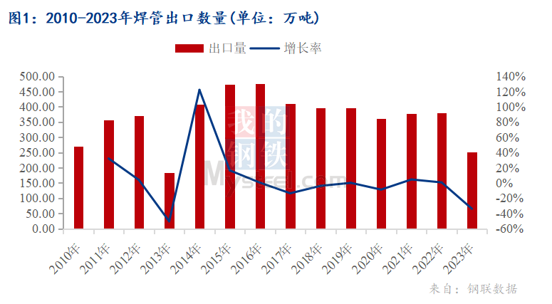 亚洲疫情形势与加纳分析，挑战、机遇与应对策略