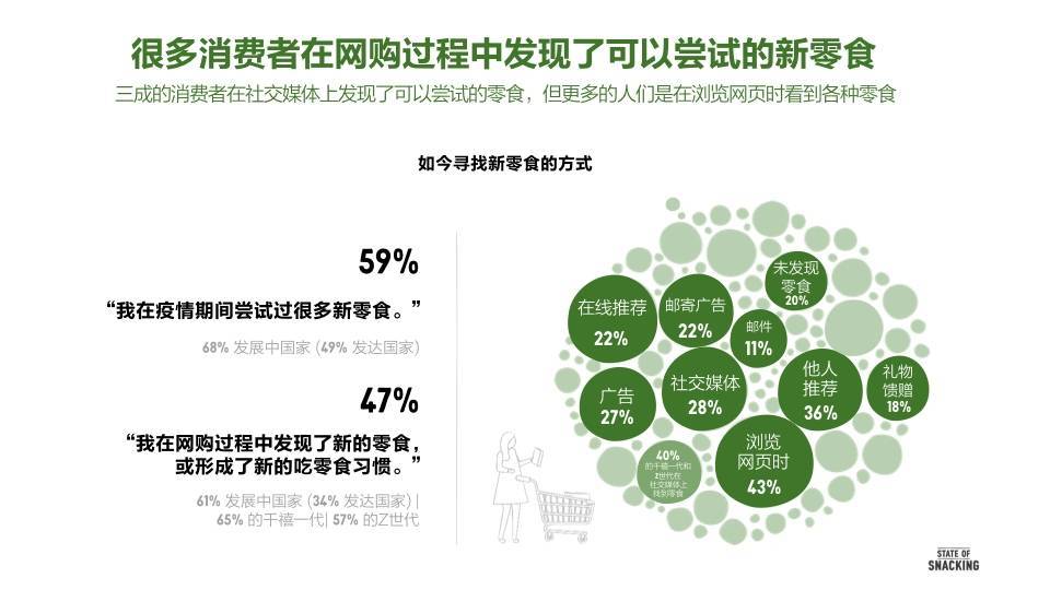 亚洲疫情形势与加纳分析，挑战、机遇与应对策略