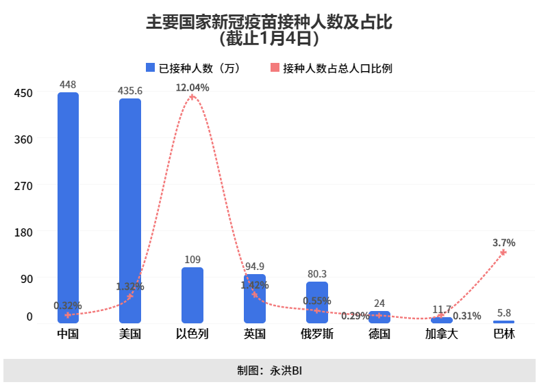 全球疫情数据一览，各国疫情现状与应对措施分析