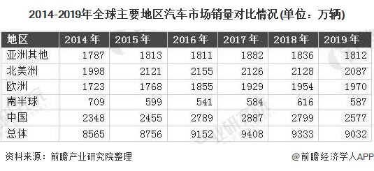 全球疫情最新数据排名表图片解析，疫情现状与未来趋势