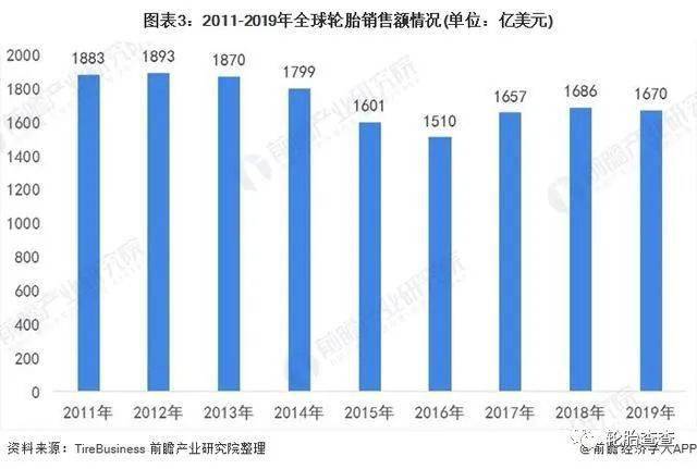 全球疫情最新数据排行表，现状、趋势与应对策略