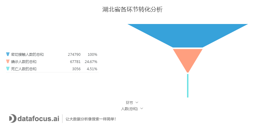 全球疫情最新动态，排名前十的国家疫情现状与应对措施