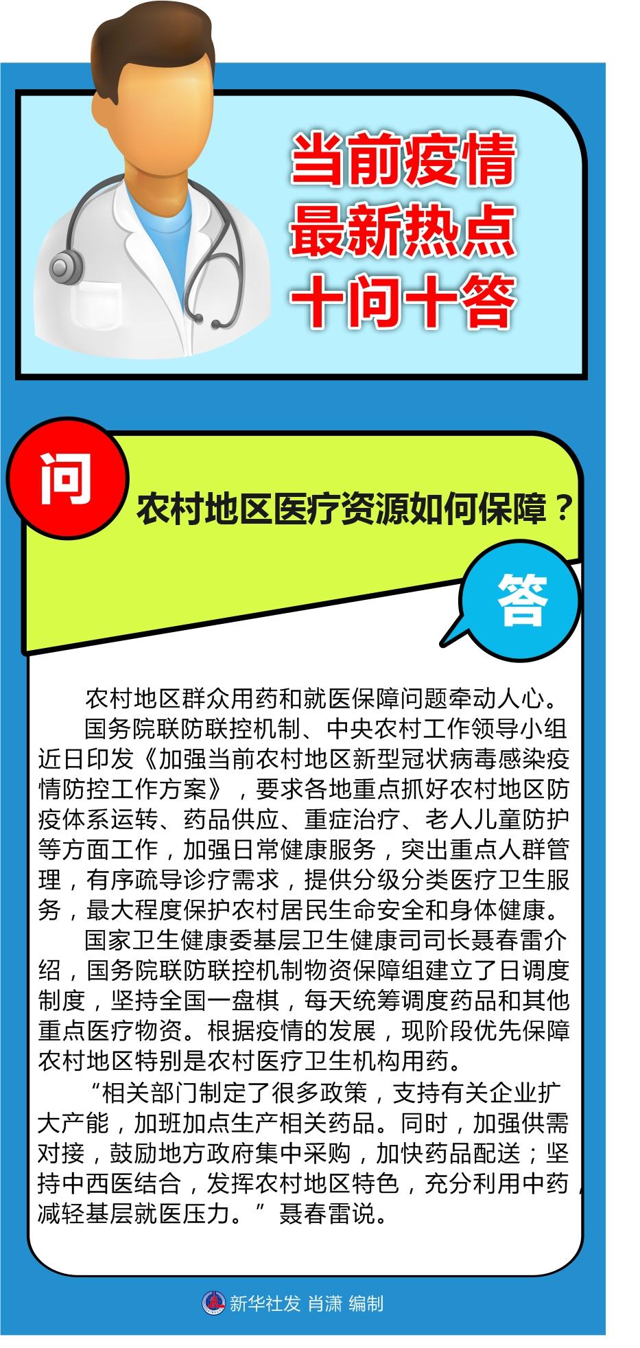 疫情最新全球动态图表解析，趋势、挑战与未来展望