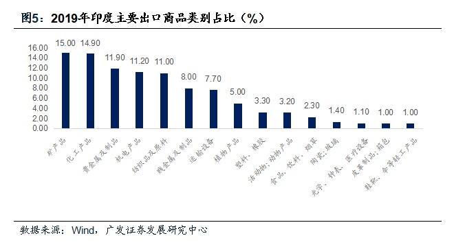 乌兹别克斯坦今天疫情，挑战与应对策略