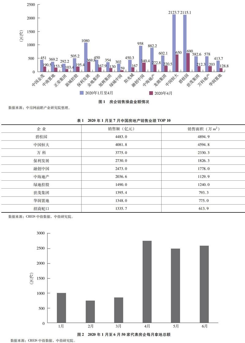 乌兹别克斯坦今日疫情现状与应对策略