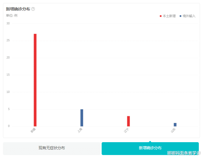 亚洲疫情实时数据与约旦最新消息，挑战与希望并存