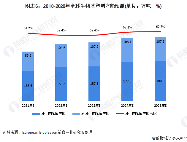 全球疫情最新数据更新，现状、挑战与未来展望