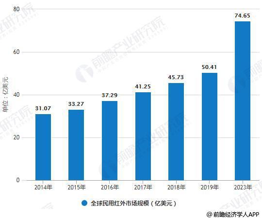 全球疫情最新数据更新，现状、挑战与未来展望