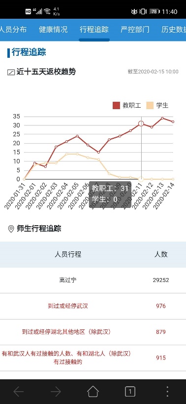 全球最新疫情实时动态查询，今日疫情数据与趋势分析