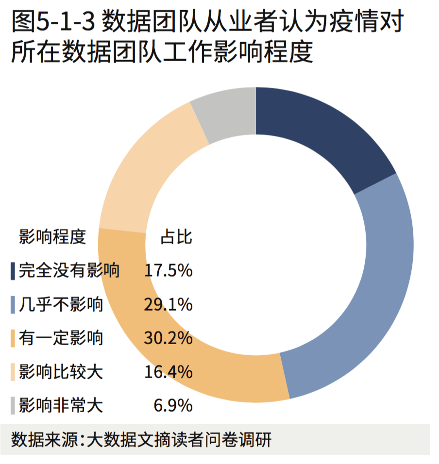 疫情最新全球数据报告，现状、挑战与未来展望