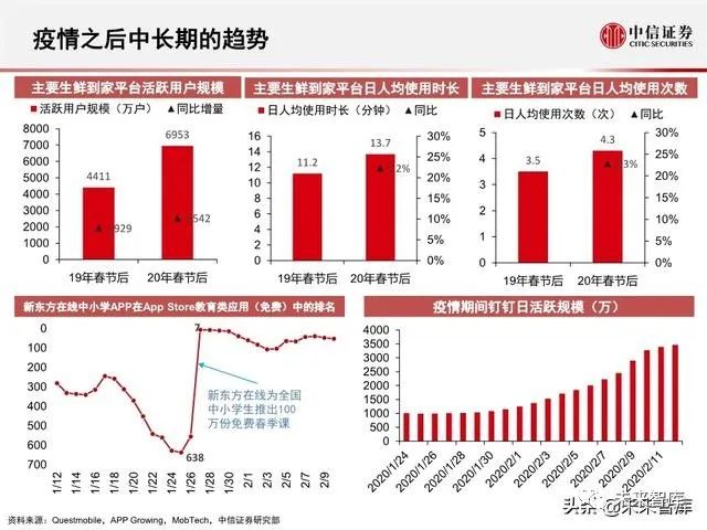 疫情最新全球数据报告，现状、挑战与未来展望