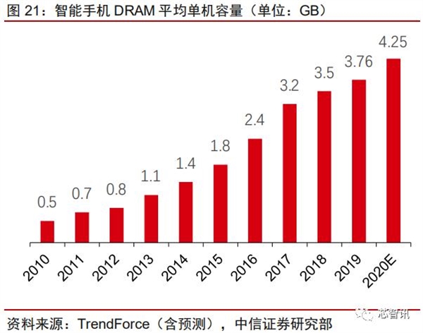 全球疫情最新数据图解析，趋势、挑战与未来展望