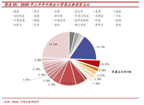 亚洲疫情形势与加拿大的应对策略，挑战与机遇并存