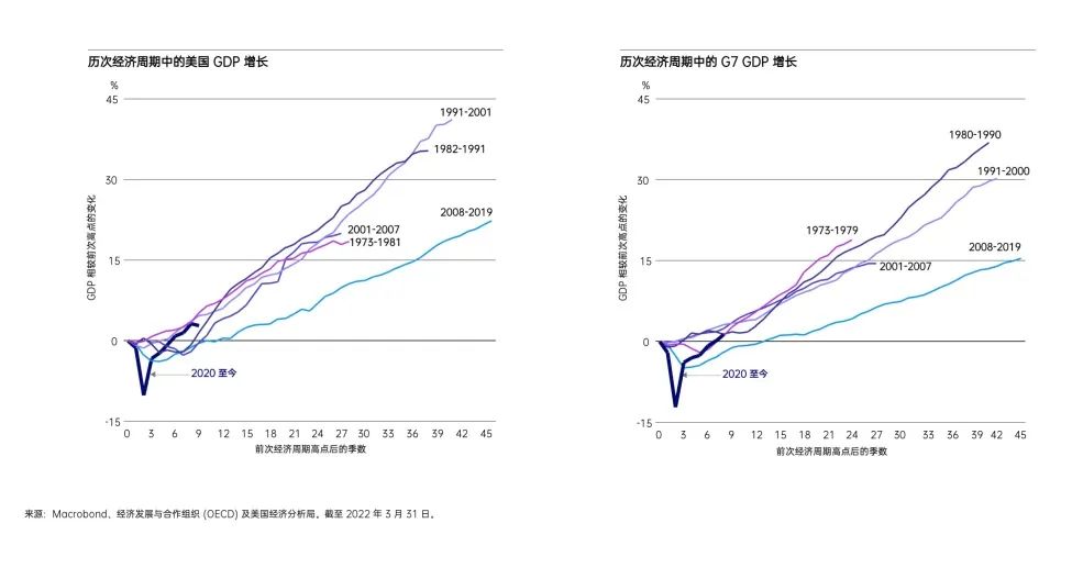 加拿大疫情走向，挑战、适应与未来展望