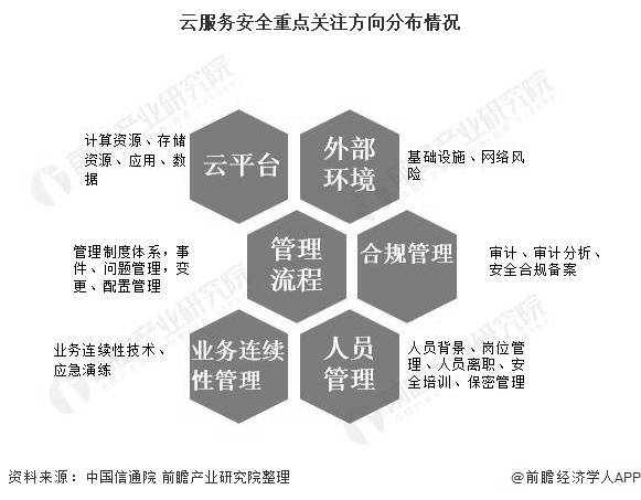 纳米比亚华人疫情安全状况分析