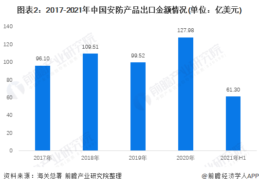 纳米比亚华人疫情安全状况分析