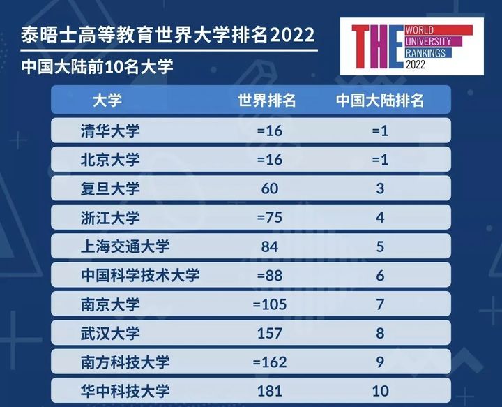 全球疫情排名榜最新排名榜查询，现状、趋势与应对策略