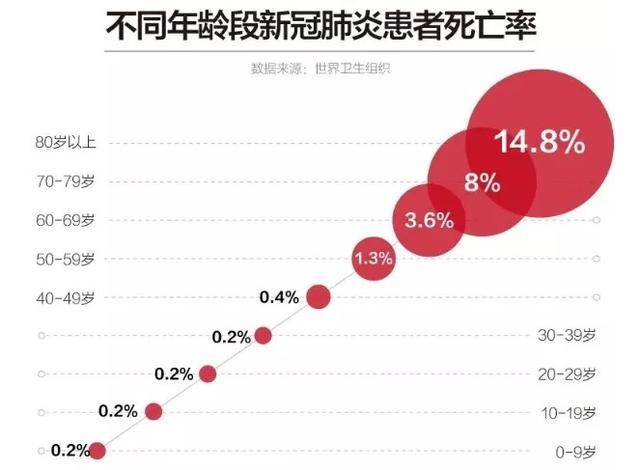 全球疫情排名榜最新排名榜查询，现状、趋势与应对策略