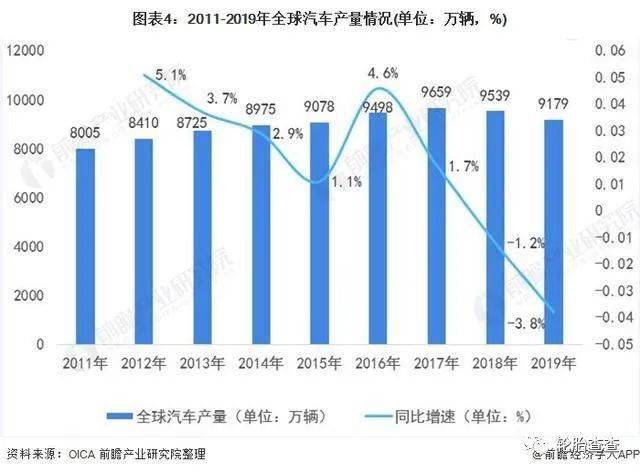 全球疫情最新统计排名，现状、趋势与应对策略