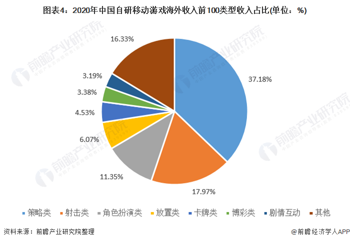 疫情最新死亡数据消息查询，全球与中国的现状分析与应对策略