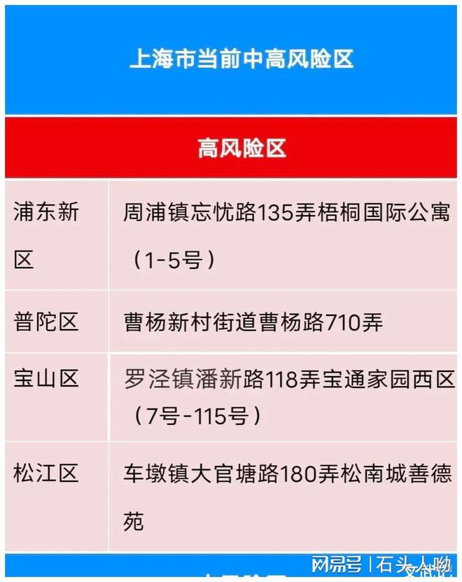 疫情最新消息中国数据今天新增