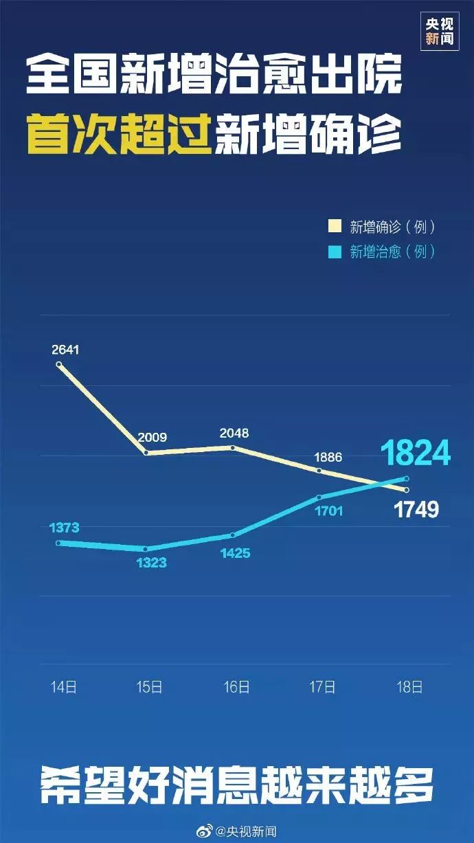 疫情最新消息，今天国内疫情动态全面解析