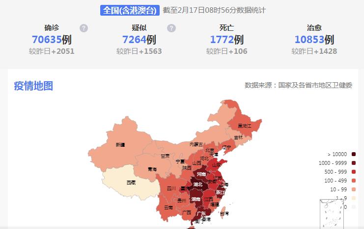 疫情最新数据消息中国分布图