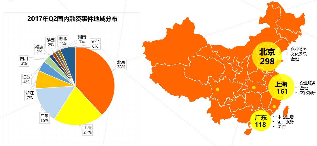 中国疫情最新情况地图分布及防控措施分析