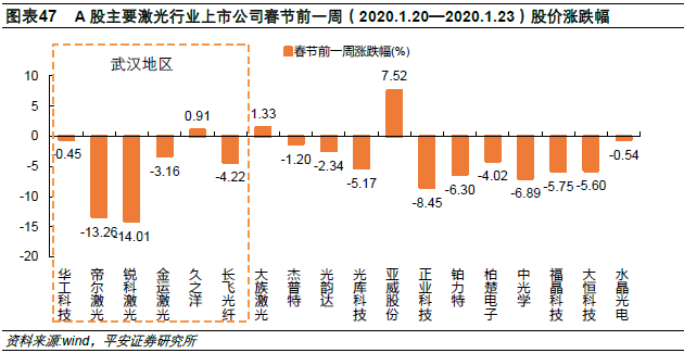 疫情最新数据国内数据地图，实时追踪与深度分析