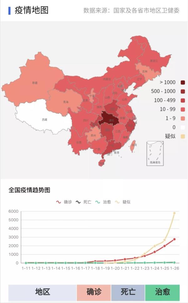 疫情最新消息全国分布地图查询，实时掌握疫情动态，科学防控从我做起