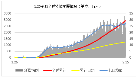 亚洲疫情实时数据与白俄罗斯人口，一场全球视野下的审视