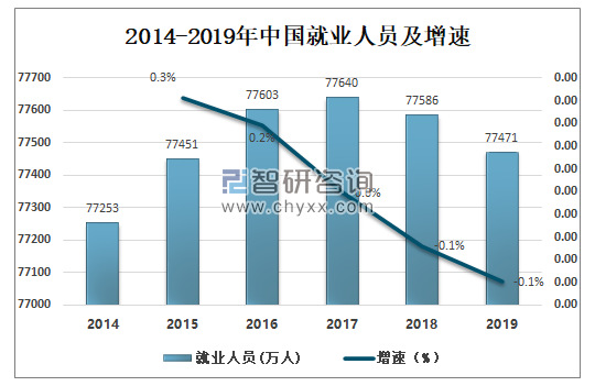 全国疫情最新数据统计，防控形势与未来展望