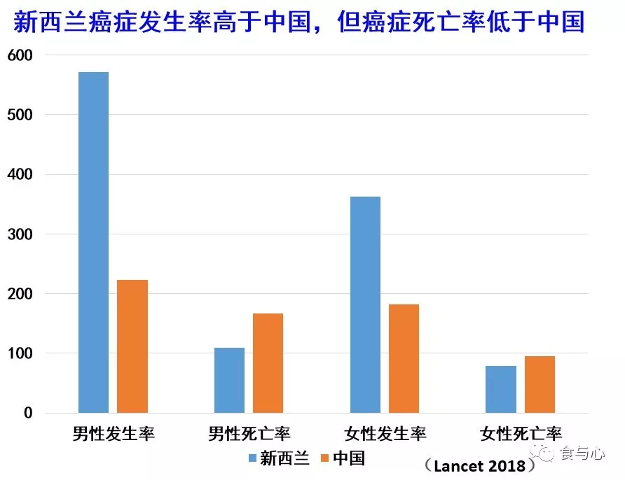 亚洲疫情实时数据与匈牙利人口，全球视角下的健康挑战与人口统计