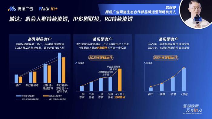 匈牙利疫情新增，挑战与应对策略