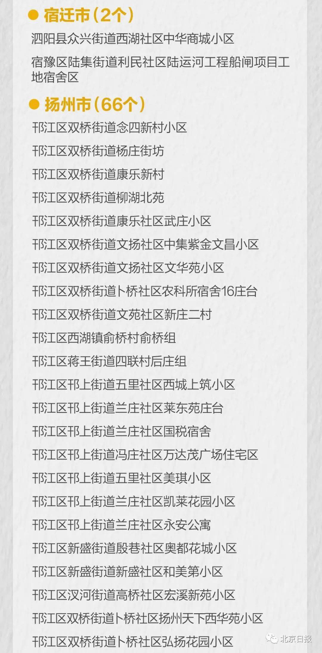 全国疫情最新数据消息，新增病例持续攀升，防控措施再升级