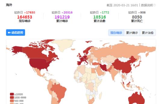 亚洲国家疫情排名，挑战与应对策略