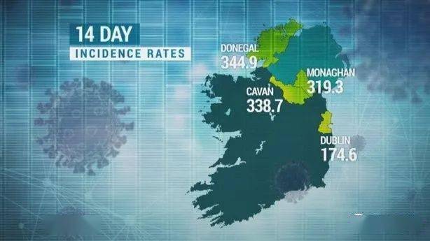 爱尔兰疫情最新数据，挑战与希望并存的时刻